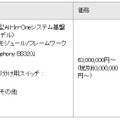 内容、価格、提供時期