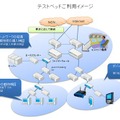 利用イメージ