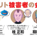 『ボツ 『少年ジャンプ』伝説の編集長の“嫌われる”仕事術』
