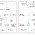 『ボツ 『少年ジャンプ』伝説の編集長の“嫌われる”仕事術』