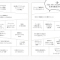 『ボツ 『少年ジャンプ』伝説の編集長の“嫌われる”仕事術』