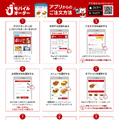 モバイルオーダー　注文方法