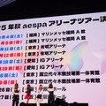 『MY-J presents aespa JAPAN FANMEETING 2025“To MY WORLD”』　撮影：上西由華