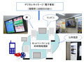 国内最大規模、「デジタルサイネージ福岡実験」がスタート 画像