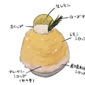 伊豆レモンと信州産ブルーベリー　1,500円（税込）