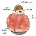紅い雫と米あめミルク　1,600円（税込）