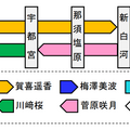 乃木坂46 真夏の全国ツアー2025 宮城公演応援キャンペーン(C)JR東日本