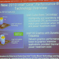 グラフィックスコアのオーバークロック機能、Dynamic Frequency