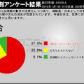 「シー・シェパード抗議船 日本船と衝突について」の調査