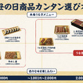 土用の 丑の日商品カンタン選び方マップ