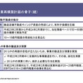 事業再構築計画の骨子の一部など