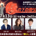『アナタの街の隠れたヒーロー　縁の下の贈り人』（C）長崎国際テレビ