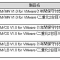 製品ラインアップ