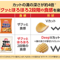 カットの深さがいつもの4倍
