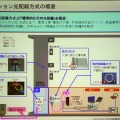 メタルマンションをFTTH化するための配線方式