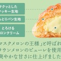 冷やして食べる くりーむメロンパン 静岡クラウンメロン298円（税込）