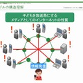 「保護者のためのインターネットセーフティガイド」イメージ