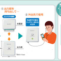 充電・出力の仕組み