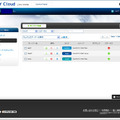 「ニフティクラウド」コントロールパネル　ダッシュボード画面イメージ
