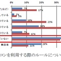 パソコンを利用する際のルールについて