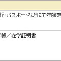 キャンペーン対象および申込みに必要な学生確認書類