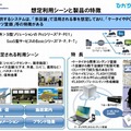 想定利用シーンと製品の特徴（PDC提供）