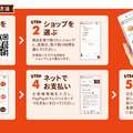 ミスドネットオーダーについて