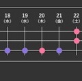 乃木坂46 六期生、櫻坂46 四期生、日向坂46 五期生によるライブ公演「新参者 二〇二五 LIVE at THEATER MILANO-Za」公演スケジュール