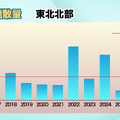 東北北部：過去10年で最多に匹敵する大量飛散のおそれ