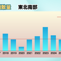 東北南部：高温・多照の夏　「表年」傾向で平年を上回る予想