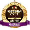 『格安SIMアワード2025上半期』総合満足度は日本通信！通信品質はJ:COMが最優秀獲得！ 画像