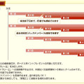 家電王検定の仕組みとスケジュール