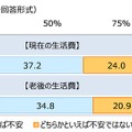 ジブラルタ生命調べ