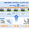 利用イメージ