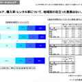 　社団法人日本レコード協会は25日、2009年度「音楽メディアユーザー実態調査」の報告書を公開した。