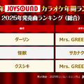2025年JOYSOUNDカラオケ年間ランキング　