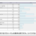 調査結果