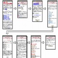 申込みサイトの画面遷移例