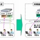 NEC、シンクライアントシステム「VirtualPCCenter」を強化 ～Hyper-V 2.0、Windows 7に対応 画像