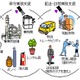 KDDI、RFIDリーダ/ライタ機能に対応した携帯電話を開発 画像