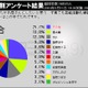 “理想のお母さん像”黒木瞳がトップ、YOU、篠原涼子も上位に～意識調査 画像