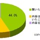 子どもの携帯電話、重視しているのは「GPS」8割「ネット」1割 ～ MMD研調べ 画像