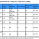 インテル、薄型・軽量ノート向けの超低電圧版Core iシリーズを発表 画像