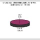 「自分の体型に満足」な女性はなんと0％～「太もも」など下半身に悩み 画像
