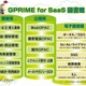 NEC、蔵書管理や貸出・返却・予約管理などを実現する「GPRIME for SaaS/図書館」発売 画像
