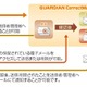 キヤノンITS、電子メール誤送信対策システム「GUARDIAN CorrectMail」最新版発表……上長査閲機能を強化 画像