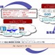 NTT Comとマイクロソフト、先進的“ハイブリッドクラウドサービス”の提供で協業 画像