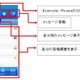 auスマートフォン向けアプリ「jibe」がバージョンアップ…はてな、GREEと連携開始 画像