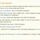 米アマゾン、クラウドサービス「EC2」を無料提供……ユーザー層拡大へ本腰 画像