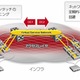 日本アバイア、ネットワークインフラを最適化する仮想化アーキテクチャ「Avaya VENA」発表 画像